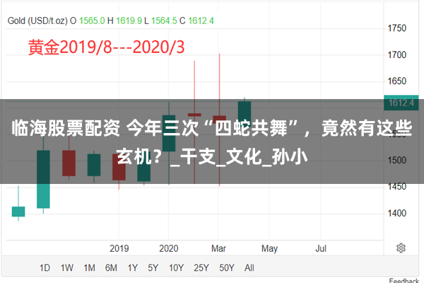 临海股票配资 今年三次“四蛇共舞”，竟然有这些玄机？_干支_文化_孙小