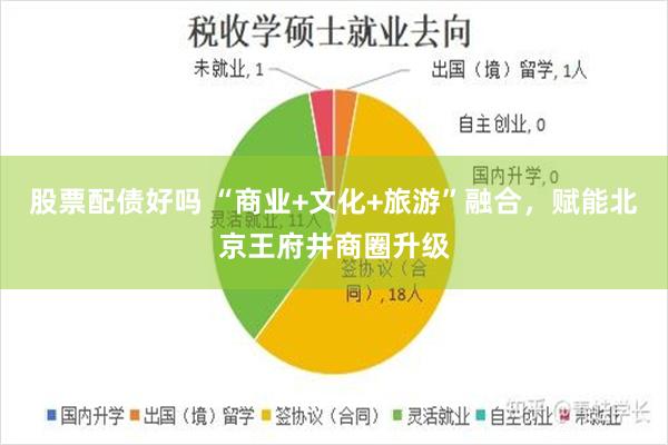 股票配债好吗 “商业+文化+旅游”融合，赋能北京王府井商圈升级