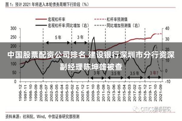 中国股票配资公司排名 建设银行深圳市分行资深副经理陈坤雄被查