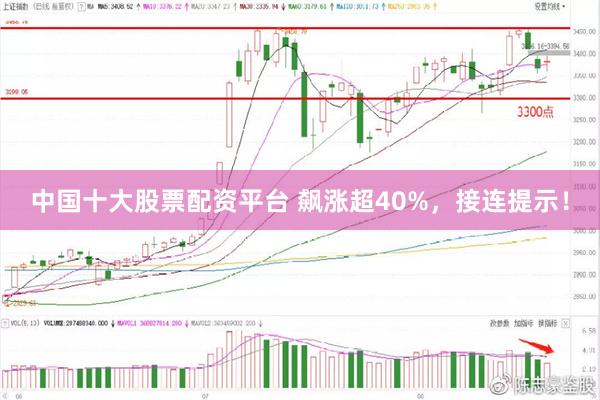 中国十大股票配资平台 飙涨超40%，接连提示！
