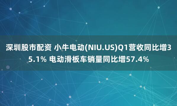 深圳股市配资 小牛电动(NIU.US)Q1营收同比增35.1% 电动滑板车销量同比增57.4%