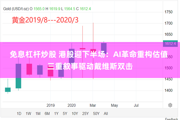 免息杠杆炒股 港股迎下半场：AI革命重构估值 三重叙事驱动戴维斯双击