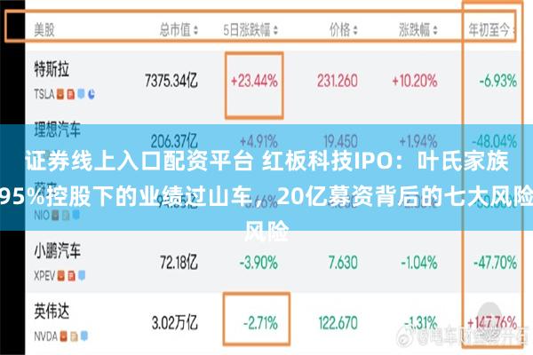 证券线上入口配资平台 红板科技IPO：叶氏家族95%控股下的业绩过山车，20亿募资背后的七大风险
