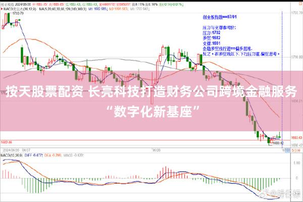 按天股票配资 长亮科技打造财务公司跨境金融服务“数字化新基座”