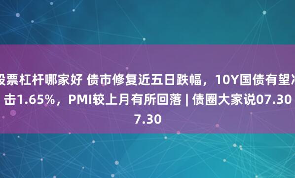 股票杠杆哪家好 债市修复近五日跌幅，10Y国债有望冲击1.65%，PMI较上月有所回落 | 债圈大家说07.30
