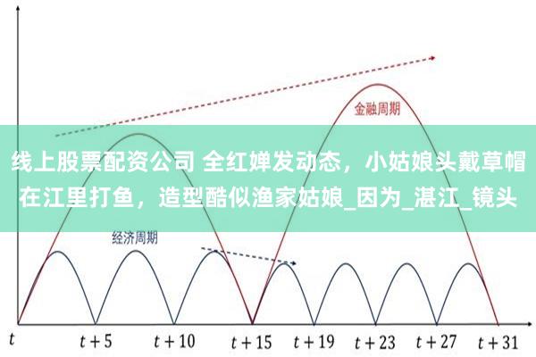 线上股票配资公司 全红婵发动态，小姑娘头戴草帽在江里打鱼，造型酷似渔家姑娘_因为_湛江_镜头