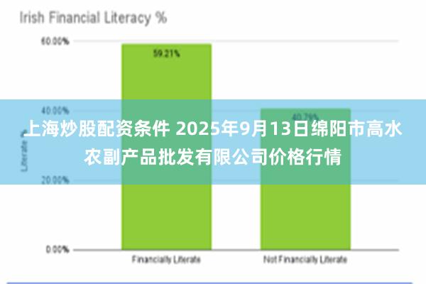 上海炒股配资条件 2025年9月13日绵阳市高水农副产品批发有限公司价格行情